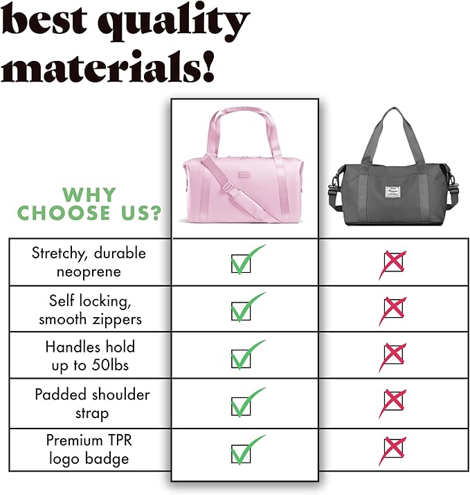 Fit & Fresh Neoprene Weekender Bag for Women – Carry-On Friendly Travel Duffel with Expandable Sides, Trolley Sleeve & Pockets – Lightweight, Water-Resistant Overnight Bag for Weekend Trips + Gym