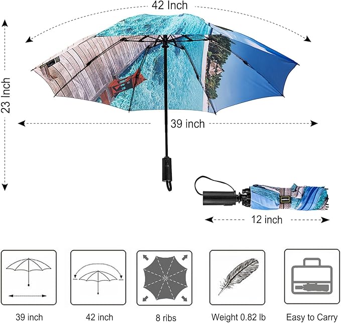 LANBRELLA Compact Reverse Folding Umbrella Auto Windproof Travel Umbrella