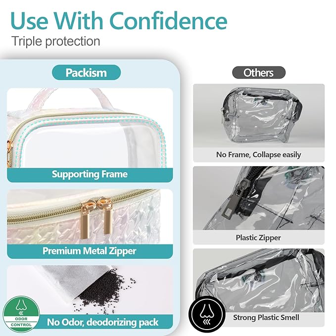 PACKISM TSA Approved Toiletry Bag 3 Medium, 3-1-1 Compliant Clear Makeup Bag with Handle, Quart Size Toiletry Bags Fit Carrv-on Travel Essentials, Water Resistant PVC, Ruched Colorful White