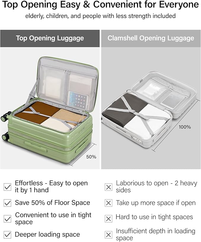 Hanke 26 Inch Expandable Luggage Top Opening Checked Bag Luggage Hard Shell Suitcases with Wheels Lightweight Travel Luggage Heavy Duty Luggage Suitcase with Lock for Woman Men-Bamboo Green