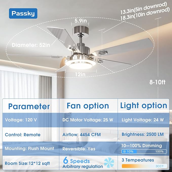 Passky 52 Inch Silver Sleek Ceiling Fans with 2-Ring Lights, Remote Control | 3-color dimmable light, quiet reversible DC motor, easy install, memory, Timer, bedroom, covered outdoor areas