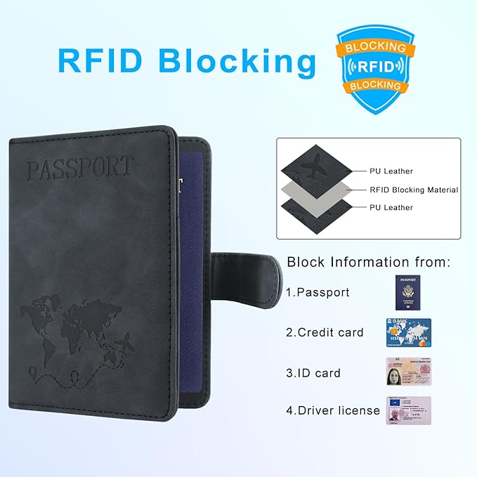 ACdream Passport Holder for Travel Essentials, Rfid Blocking Passport Wallet Cover Case for Travel Must Haves Accessories, Book Holders for Women/Men, Black