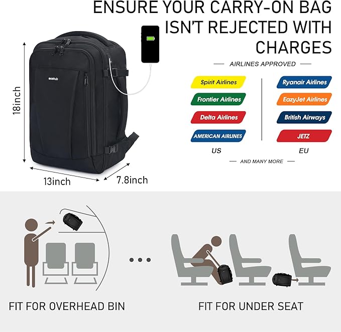 ECOHUB Travel Backpack 18x14x8 Spirit Airlines Personal Item Bag Carry On Backpack 13 Pockets Work Casual Daypack for Men Women Airline Approved Water Resistant Gym Backpack with Charging Port, Black