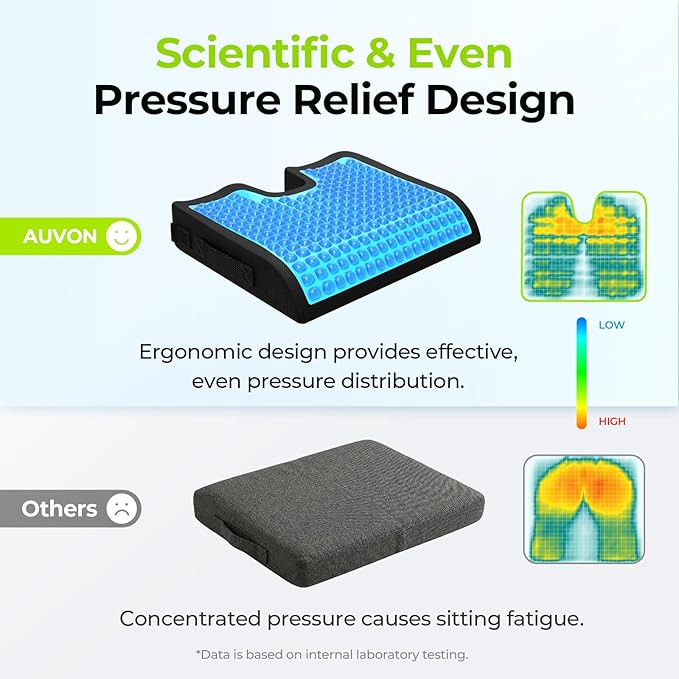 AUVON Gel Wheelchair Seat Cushion, Relieve Sciatica, Back, Coccyx, Pressure Sore and Ulcer Pain, Refreshing Ergonomic Chair Cushion with Waterproof Silk Fabric, Anti-Slip Cover