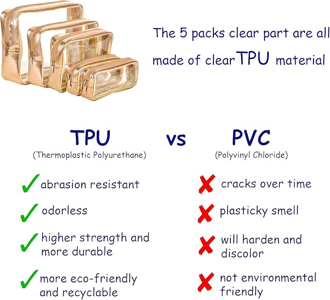 TSA Approved 5-Piece Diaper Bag Organizer Pouch Set Clear Waterproof TPU Kids Toiletry Storage Set Travel Packing Clutch Cube Bags for Baby Nursing(Gold leather)