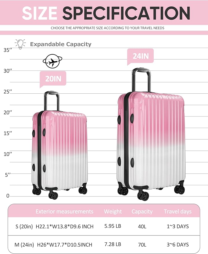 Carry on Luggage - Airline Approved Suitcases with Spinner Wheels, Built-In TSA Lock，Hard Shell Expandable Suitcases