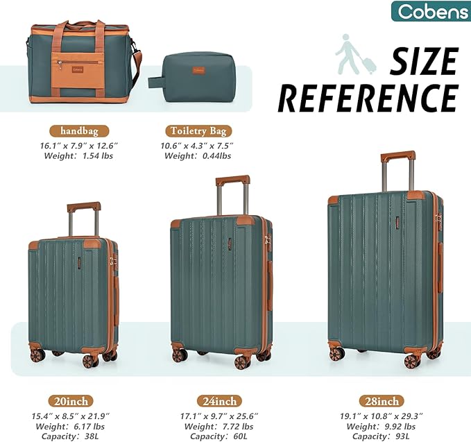 Luggage Sets 5 Piece，Suitcase with Spinner Wheels，ABS Hard Case Luggage，with TSA Lock Durable Travel Luggage，large capacity carry on luggage (20/24/28inch)