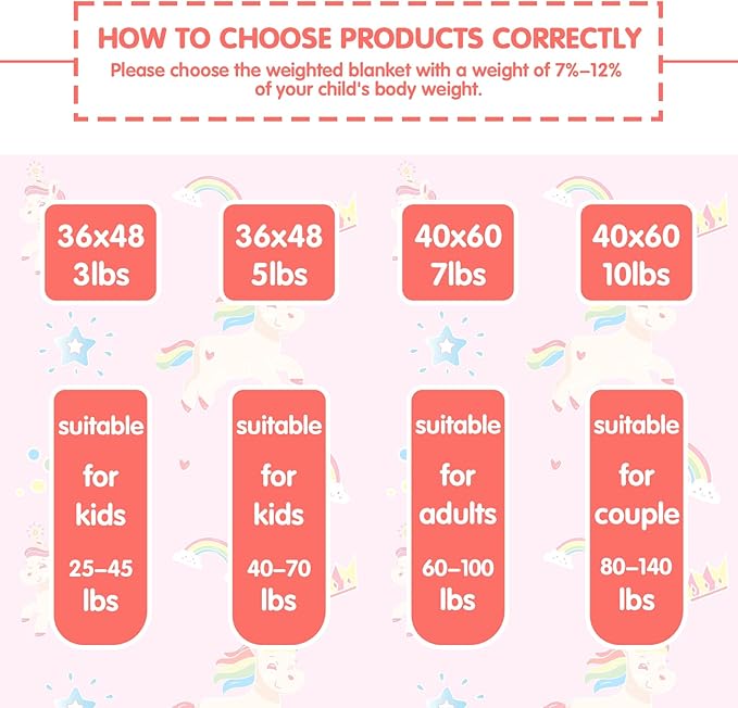 yescool Unicorn Weighted Blanket 3 Pounds Cooling Weighted Lap Blanket, Pink Rainbow Heavy Blanket, Breathable Weighted Throw Blankets Gifts for 20-40lbs, 36"x48"