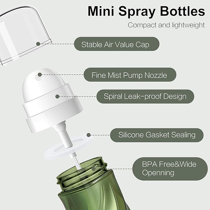2 Pack Small Spray Bottle 2oz/60ml, Travel Size Mini Fine Mist Spray Bottles, Leakproof & Refillable Empty Spray Bottle for Hair, Face, Plant and Cleaning