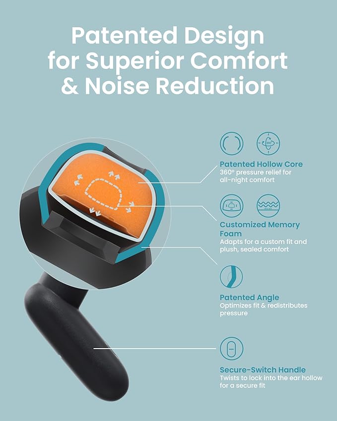 Ear Plugs for Sleeping All-Night Wear without Ear Pain Side Sleeper Patent Qufits Eartips Ultra-Comfy Reusable Earplugs for Sleep, Focus, Study, Travel, 23dB Noise Reduction - Mint