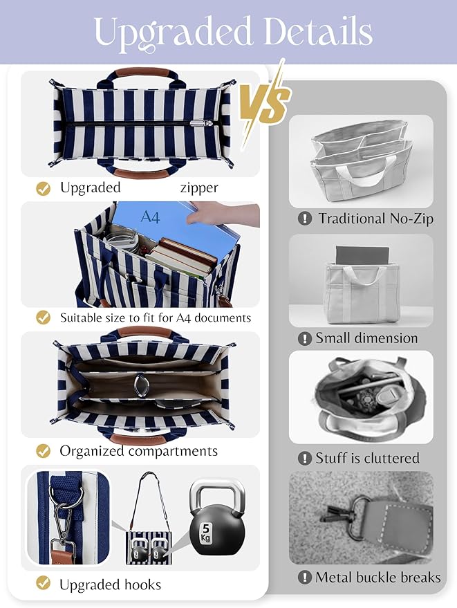 FIORETTO Canvas Tote Bag for Women with Zipper Closure & Individual Compartments for Work College for Teacher & Nurse