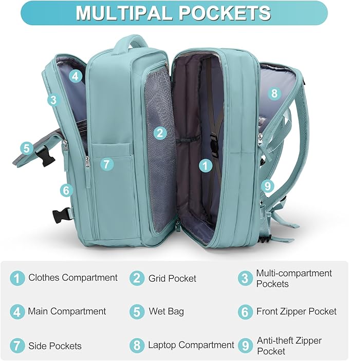 coofay Expandable Backpack For Traveling On Airplane Travel Backpack For Women Men Airline Approved Carry On Bags For Airplanes Gym Bag With Shoe Compartment Waterproof Hiking Backpack Essentials