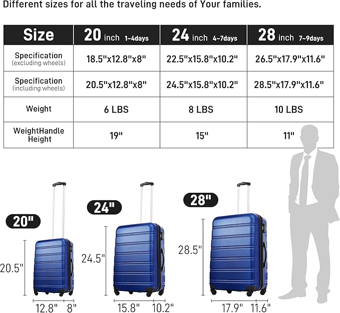 Merax Luggage Sets 3 Piece Hardside Expandable Suitcase with Spinner Wheels,Durable Lightweight Luggage with TSA Lock, Large Travel Luggage Set(Blue-1,20+24+28 inches)