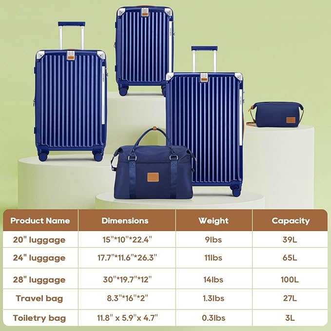 Joyway 5 Piece Luggage Set with Cup Holder, Expandable 25% Capacity, Includes Handbag, Anti Slip Wheels, Hook, Smart Carry On Suitcase for Men and Women, Spinner Travel Blue