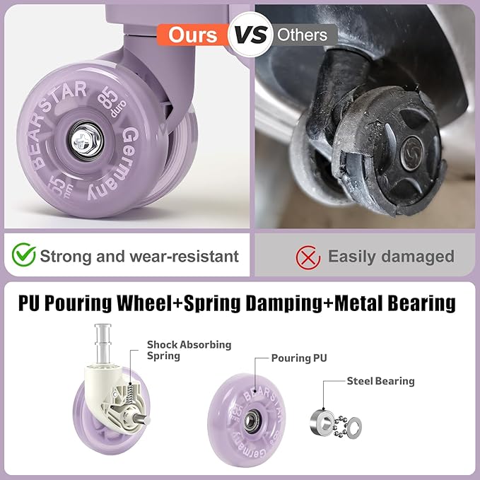 Aluminium Frame Checked-Luggage with Smooth Jelly Wheels, Hardside Zipperless Rolling Suitcase with TSA Lock (Purple, 21-Inch)