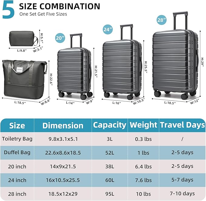 LARVENDER Luggage Sets 5 Piece Hardside Expandable Suitcase with Wheels Lock,PC+ABS Hardside Lightweight Rolling Suitcase for Women and Men,Space Grey