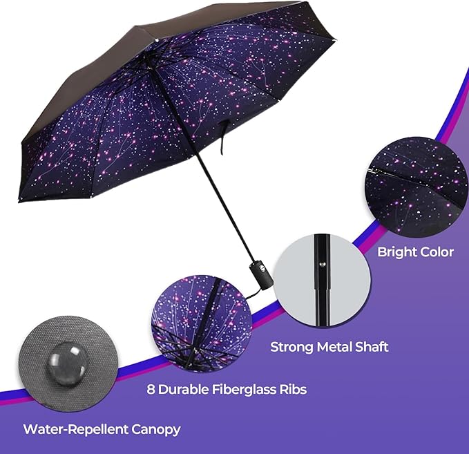 LLanxiry Compact Travel Umbrella, 44" Canopy, Automatic Open/Close Windproof Umbrella, 210T Pongee, 8-Rib Fiberglass, Travel Size Mini, Portable Rain/Sun Umbrellas UPF 50+ with Cover