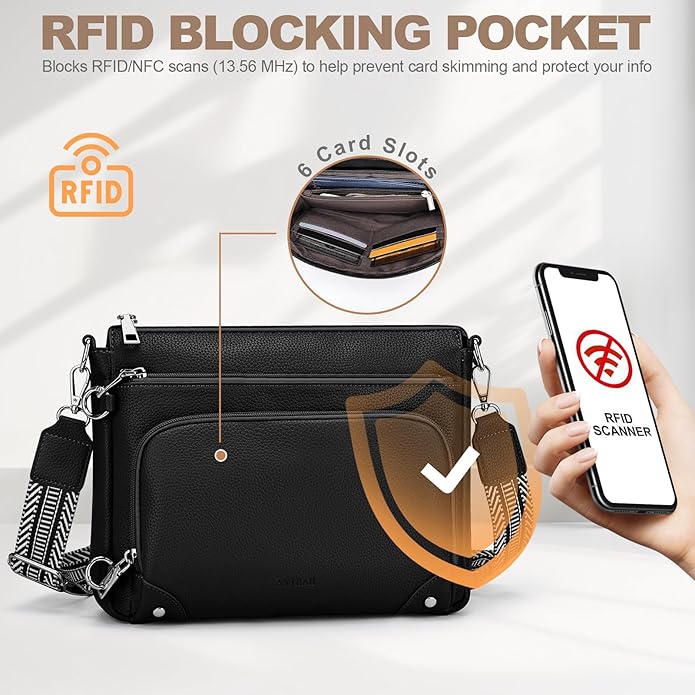 SYTRAH Anti-Theft Crossbody Purse for Women, Crossbody Shoulder Bag with Built-in Wallet & RFID Blocking for Travel Workout