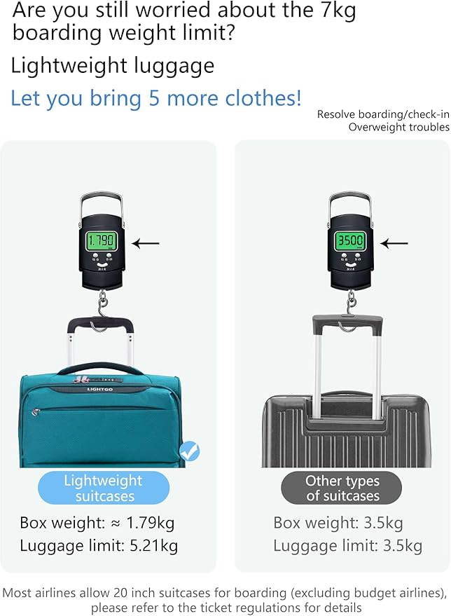LIGHTGO 20 Inch Carry On Luggage, Softside Suitcase with Spinner Wheels, Lightweight Travel Carry On Bag for Airline Approved, TSA Lock, Water Resistant Underseat Luggage for Women Men, Turquoise