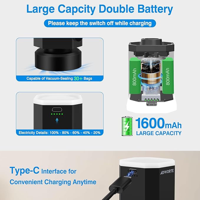 Cordless Electric Pump for Vacuum Storage Bags Travel Air Pump for Various Space Saver Bags Portable Rechargable Seal Bag Pump for Compression Clothes, Blanket, Luggage (Black Pump Only)