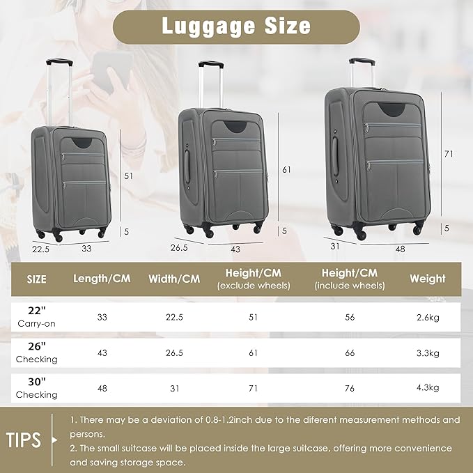 Grey 5 Piece Softside Luggage Sets, Expandable Lightweight Suitcase Sets Double Softshell Spinner Wheels Travel Luggage Set for Women and Men