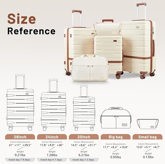 Luggage Sets 3 Piece with TSA Lock Hardside PC+ABS Carry On Suitcase with YKK Zippers Lightweight Rolling Travel Luggage Sets with Spinner Wheels (Purple, 5 piece sets（20/24/28/DB/TB）)