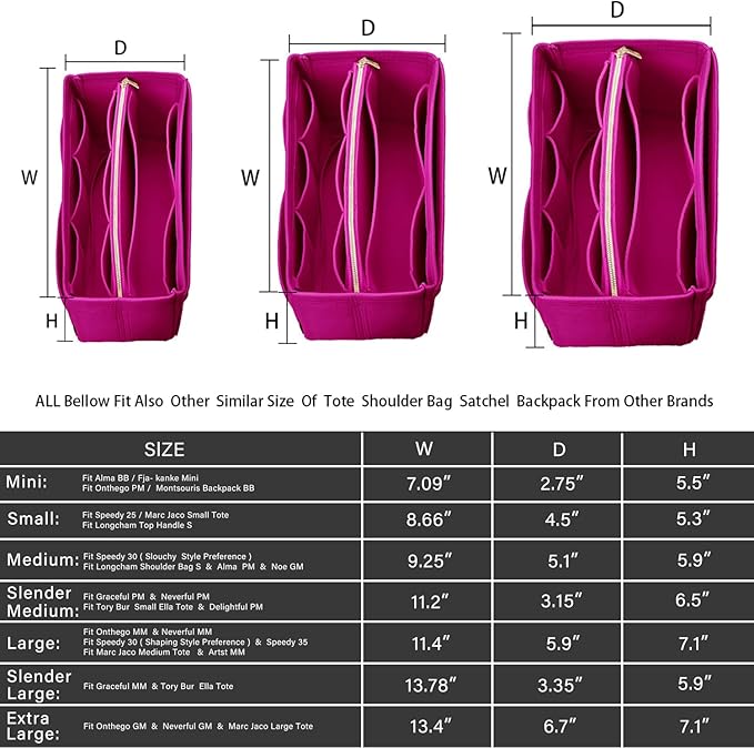 ZTUJO Purse Organizer Insert, Felt Bag Organizer with Metal Zipper, Handbag & Tote Shaper, For Speedy Neverfull Tote, 7 Sizes
