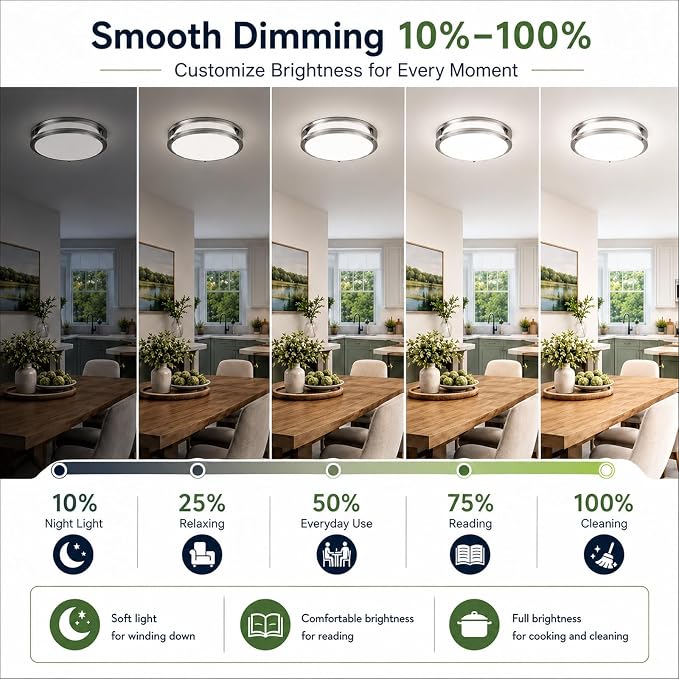 2-Pack 16 inch Large Dimmable LED Flush Mount Ceiling Light Fixture, 50W 5400 Lumen Bright Brushed Nickel Light Fixture for Bedroom Kitchen Living Room, 2700K/3000K/3500K/4000K/5000K Selectable
