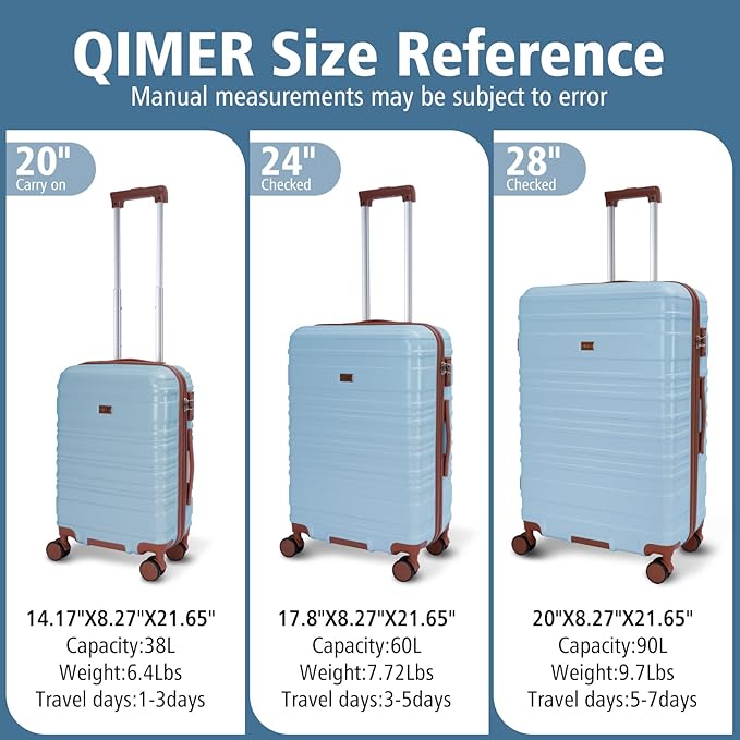 20 Inch Carry on Luggage 22x14x9 Airline Approved Blue PC Hardside YKK ZipperedDouble Spinner Wheels Lightweight Suitcase TSA Lock Travel for Men and Women