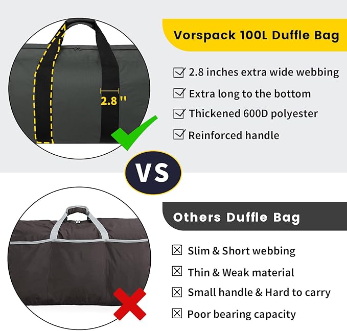 Vorspack Extra Large Duffle Bag for Travel - 100L Duffel Bag for Men Gear Bag for Storage Foldable Weekender Bag for Overnight Camping - Grey