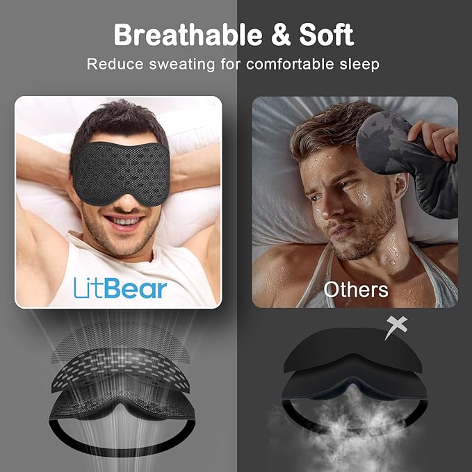 LitBear Breathable Sleep Mask, 3D Eye Mask Sleep for Side Sleepers Women Men, Light blocking Sleeping Mask with Adjustable Strap, Soft Lightweight Eye Cover for Travel, Night Work, Nap, Office - Black