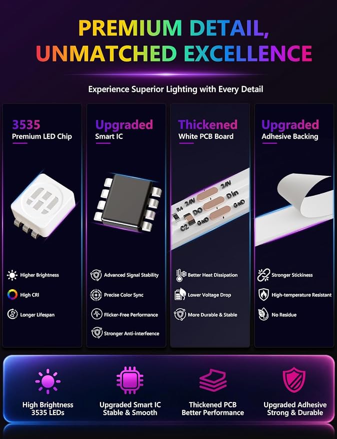 MFWW 100FT Strip Lights, Smart IC RGB LED Lights Multiple Colors on One Line, App+Remote Control, Timing, Multimodal, Music Sync, Color Changing Lights for Bedroom, Party Home Decor, (2 x 50ft)