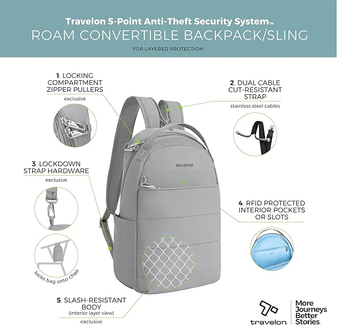 Travelon Anti-Theft Roam Convertible Backpack Sling