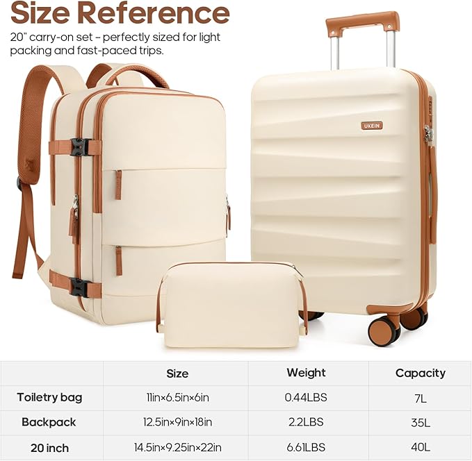 UKEIN Luggage Set with Backpack,Polycarbonate Carry On Luggage Airline Approved with Spinner Wheels, Hardshell Travel Suitcase with TSA Lock,Suitcase Set 3 Piece