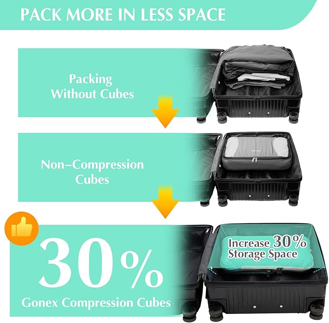 Gonex Compression Packing Cubes, 4pcs Expandable Storage Travel Luggage Bags Organizers (Mint Green)