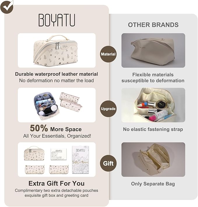 BOYATU Travel Makeup Bag Cosmetic Bags for Women: 3 Pcs Set Portable Make up Bag with Handle - PU Leather Toiletry Bags with Compartments - Makeup Organizer for Travel Essentials(L-4-White)