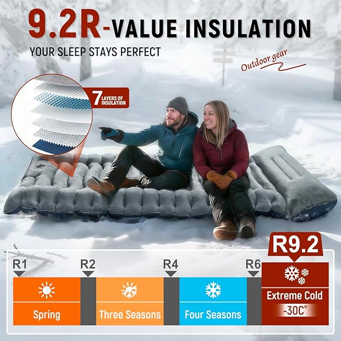 Camping Sleeping Pad, 9.2R-Value Ultralight Camping Mat with Pillow Built-in Foot Pump Inflatable Sleeping Pads Compact for Camping Backpacking Hiking Traveling-Lined Version Grey