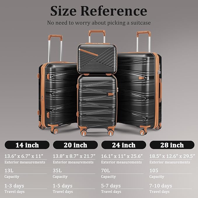 4 Piece Luggage Set PP Hardshell, Expandable Suitcase Set (20/24/28) with 14" Cosmetic Case, Lightweight Spinner Wheels with TSA Lock, Detachable Wheels for Nesting Storage (Black)