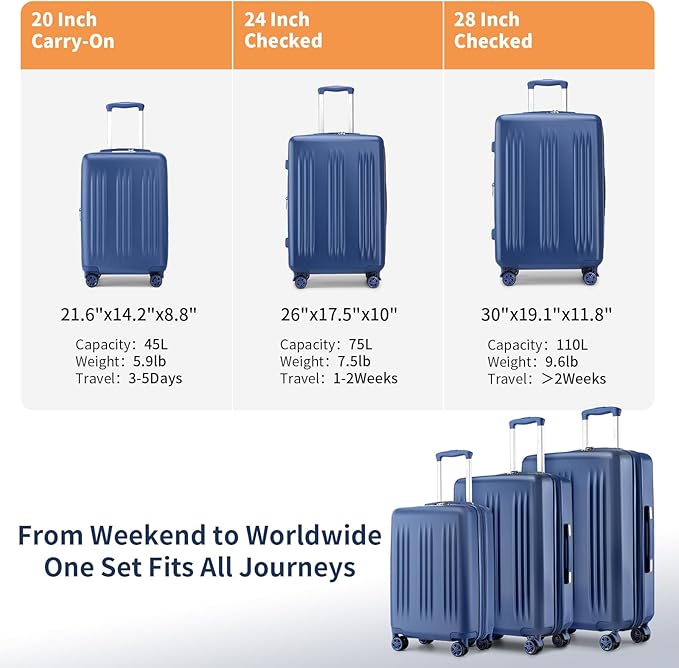 Kono Expandable Luggage 3 Piece Set Hardshell Lightweight 20in 24in 28in Carry On Suitcase with Spinner Wheels TSA Lock(Navy)