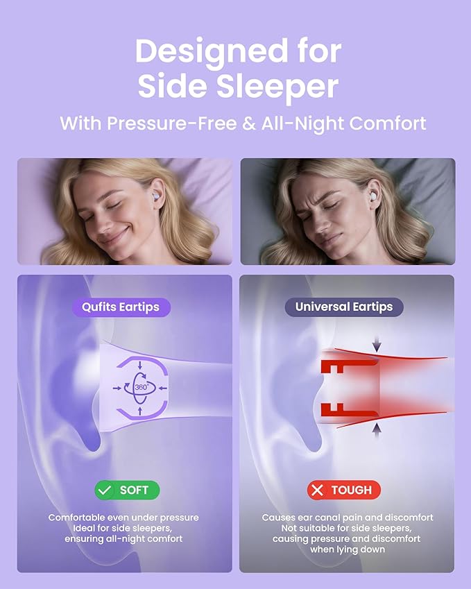 Ear Plugs for Sleeping All-Night Wear without Ear Pain Side Sleeper Patent Qufits Eartips Ultra-Comfy Reusable Earplugs for Sleep, Focus, Study, Travel, 23dB Noise Reduction - Violet