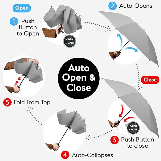 TUMELLA Inverted Windproof Umbrella, Large, Strong, Light, Portable, Automatic Reverse Folding Rain Umbrella, Durable Premium Grip, Fits Car & Backpack
