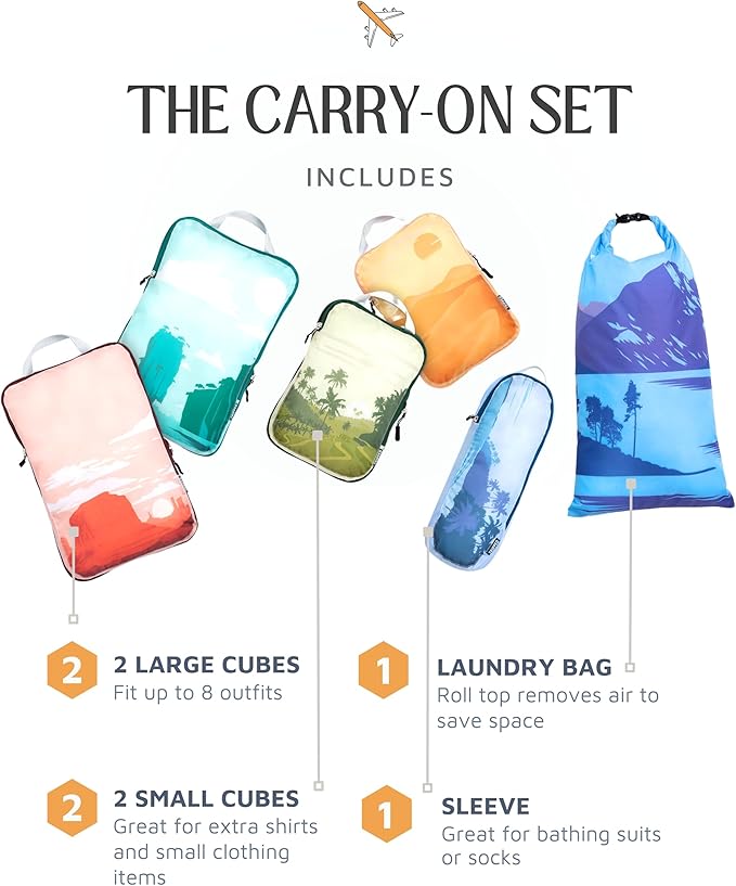 Compression Packing Cubes 6 Piece Set for Carryon Suitcases- Lightweight, Durable Clothes Organizer (Getaways)