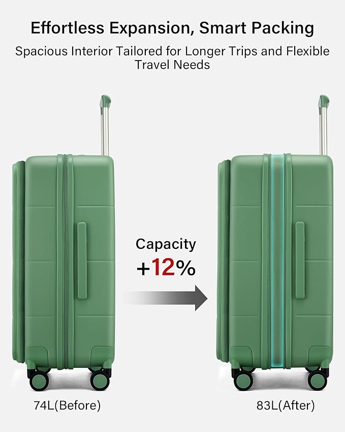 Hanke Hardside Expandable Checked Luggage, 24 Inch Top Opening Trunk Luggages with Spinner Wheels, All-PC Hard Shell Suitcase, Lightweight TSA Checked-Medium(Forest Green, 83L)