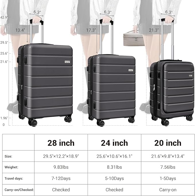 SmileLine 3-Piece Luggage Set Lightweight Hardside Suitcase TSA Lock Spinner Wheels, 20" Expandable Carry-On Luggage with Quick Access Front Open Pocket, Bonus Makeup Bag,Grey
