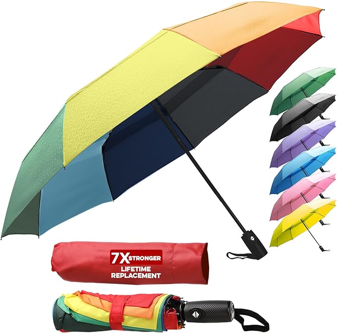 ZENO Travel Umbrella Compact - Small Umbrella for Backpack & Purse, Portable Automatic Umbrellas for Rain, Windproof, Reinforced Fiberglass Ribs, Water-Repellent Teflon