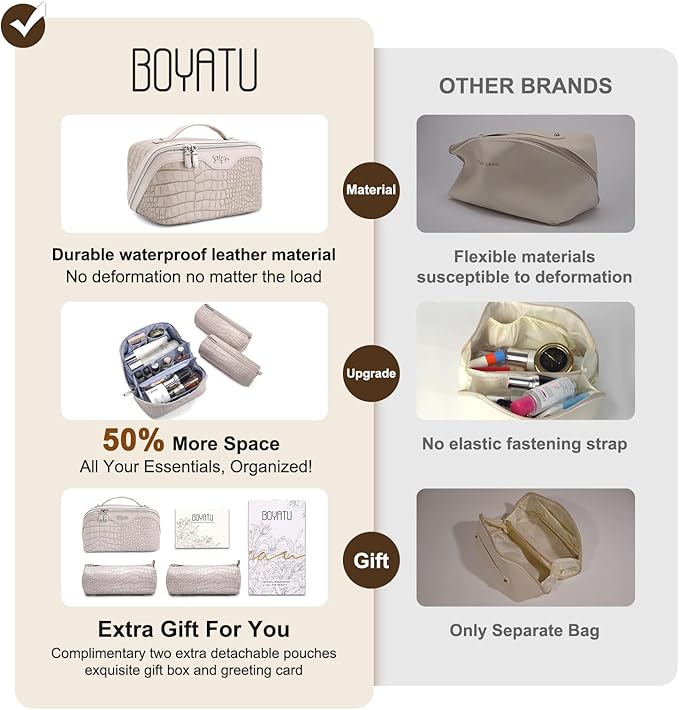 BOYATU Travel Makeup Bag Cosmetic Bags for Women: 3 Pcs Set Large Capacity Make up Bag with Handle - Crocodile Pattern Vegan Leather Toiletry Bags Travel Essentials with Compartments(E-5-Apricot)