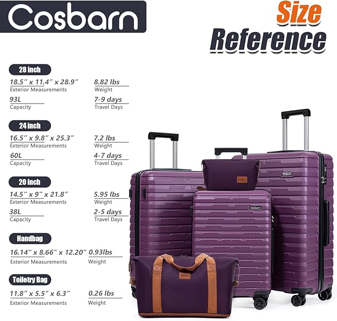 Luggage Sets 5 Piece Suitcases with Wheels, Suitcase Set ABS Hard Case Luggage with Spinner Wheels Durable Travel Luggage