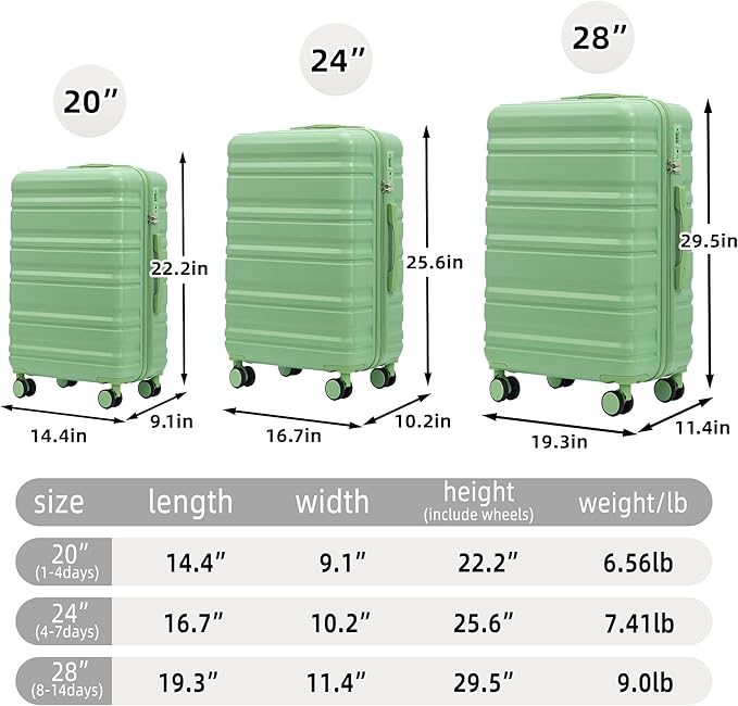 3 Piece ABS Hardshell Suitcase Set – Lightweight, Tough & Scratch-Resistant