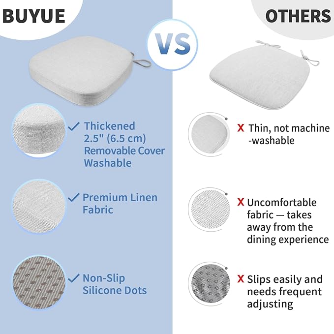 BUYUE Thickened 2.5" Friendly Woven Fabric Dining Chair Cushion, U-Shape High Density Foam Comfortable Chair Pad for Kitchen, Slip Resistant Indoor Seat Cushion (1 Piece, Light Gray)
