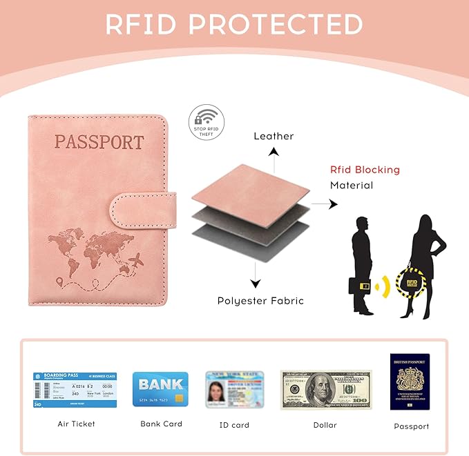 ILIYAH-Passport Cover-Passport Holder Travel Wallet-RFID Blocking Passport Case Travel Accessories Card Holder Wallet Unisex Travel Gifts (Pink MG)